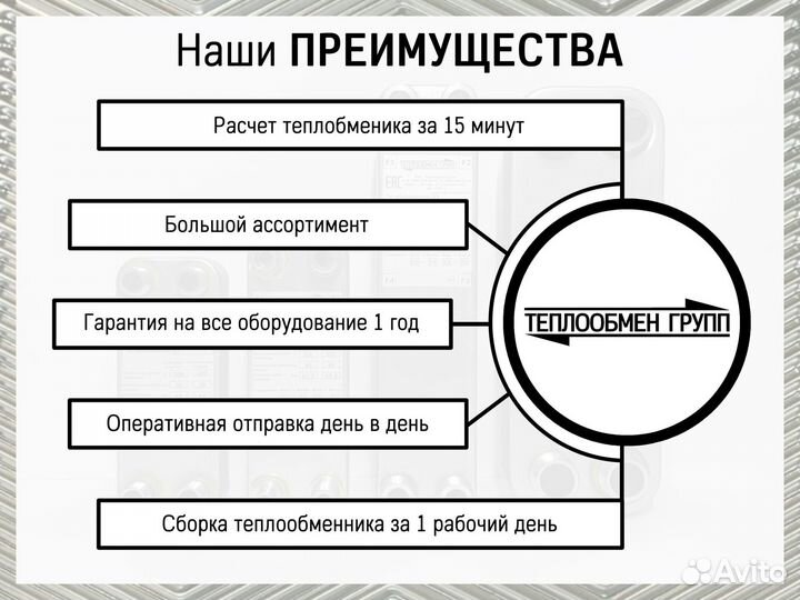 Теплообменник пластинчатый 50 кВт, с НДС