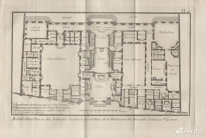 Гравюры. Архитектура. Чертежи. 1780 г. Ч3