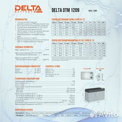 Аккумулятор Delta DTM 1209 12В 9Ач (12V 9Ah)