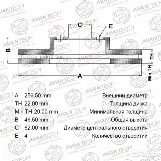 Диск тормозной avantech / BR1102S