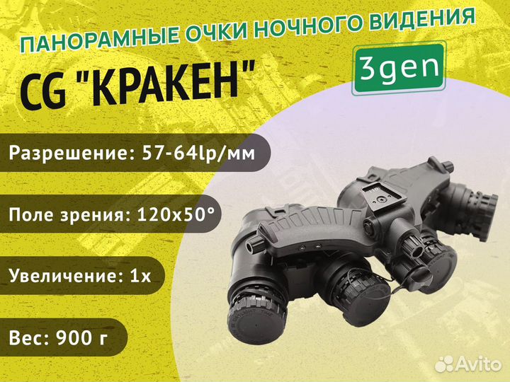 Панорамные очки ночного видения «CG Кракен»