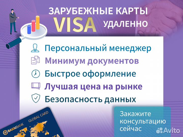 Банковская карта зарубежного банка Visa