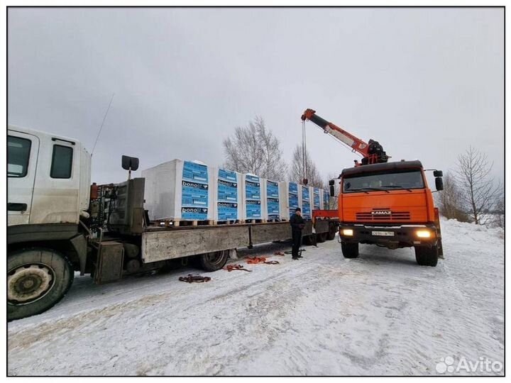 Газоблоки для перегородок