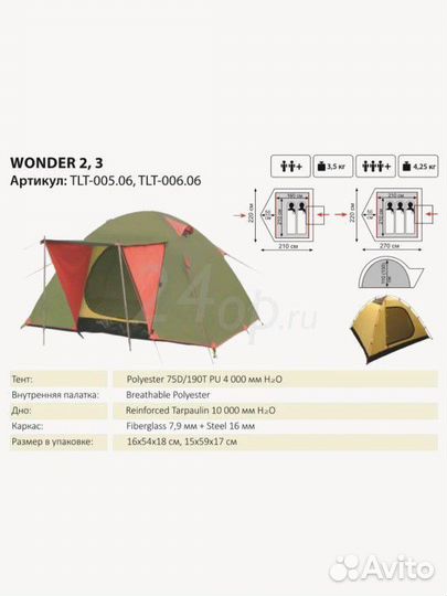 Новая палатка Tramp Lite Wonder 2 (Зеленый)
