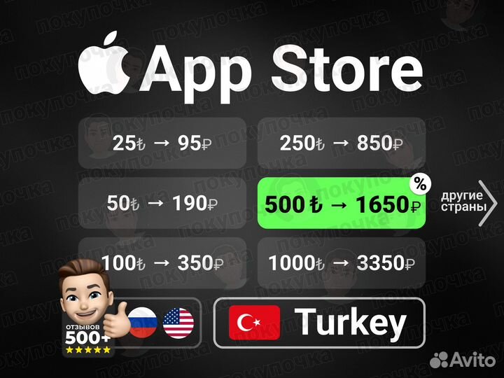 Карта iTunes Пополнение Apple ID App Store, iCloud