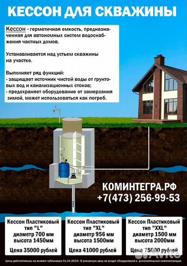 Кессон для скважины пластиковый