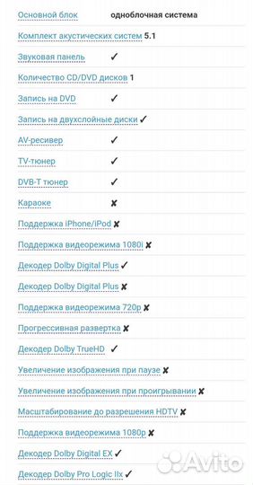 Домашний кинотеатр Panasonic SC-pt465ee-K