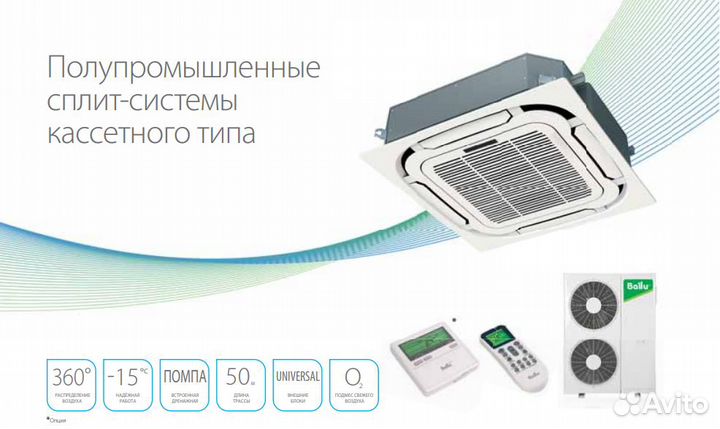 Кассетный кондиционер
