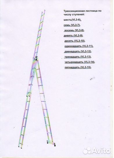 Лестницы стремянки