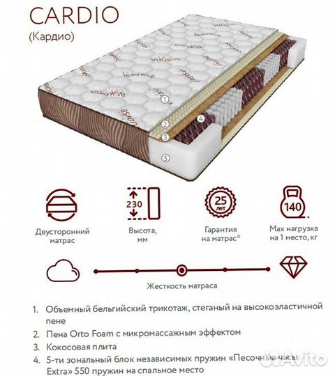 Матрасы аскона Cardio