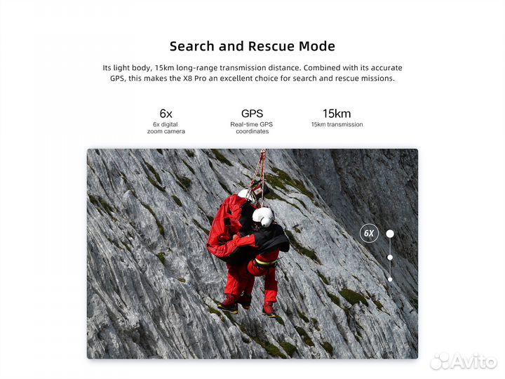 Квадрокоптер Fimi X8 PRO + Мегафон (сброс)