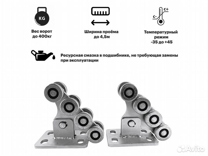 Комплект для откатных ворот Home Gate