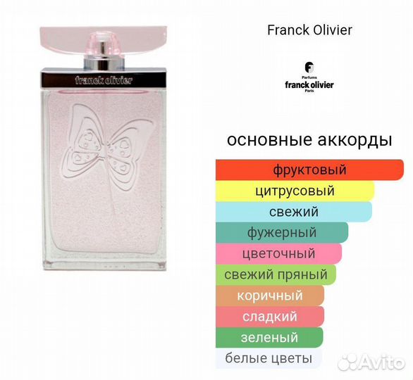 Духи