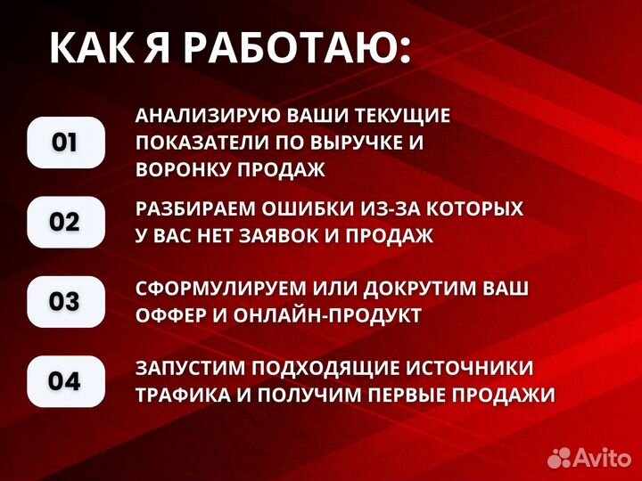 Продюсер экспертов. Запуск курсов и наставничества