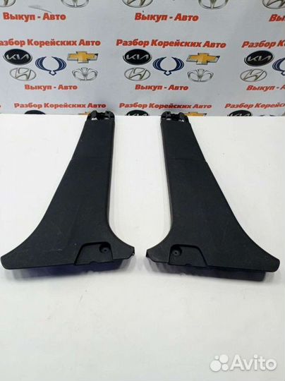 Обшивка накладка стоек Renault Duster 2