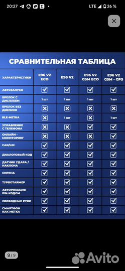 Сигнализация starline e96 v2