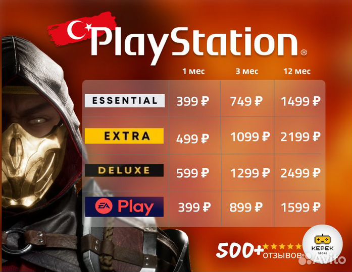 Подписка PS Plus Extra 1 месяц + Tekken 7