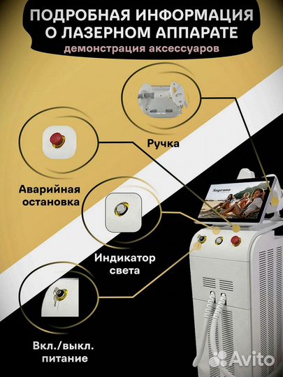 Soprano Titanium - Лазер для эпиляции