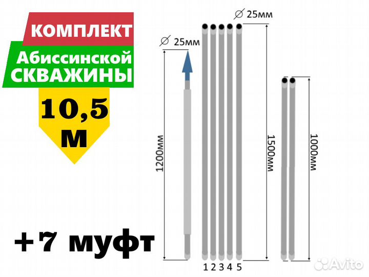 Комплект для абиссинской скважины 10,5м вгп D25мм