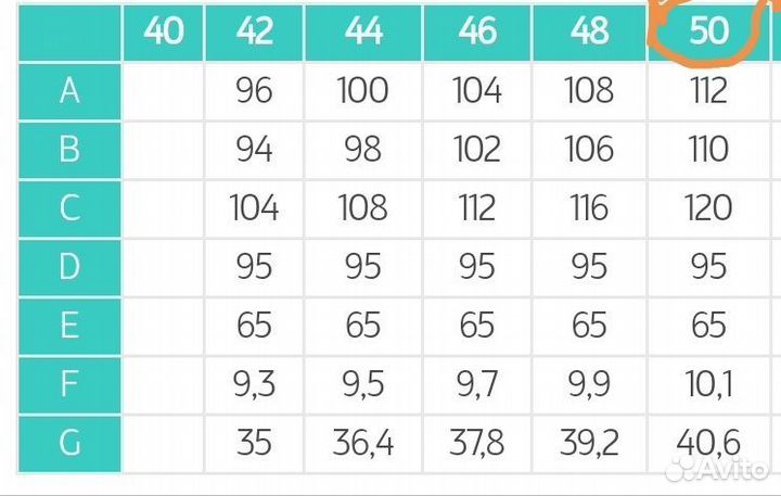 Пуховик женский зима