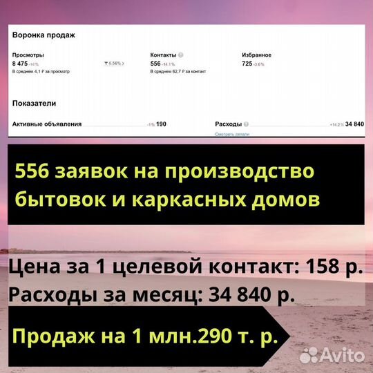 Приведу клиентов в Бизнес/трафик