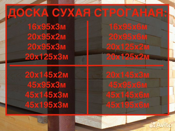 Доска, калиброванная, сухая,строганная 201453000вс