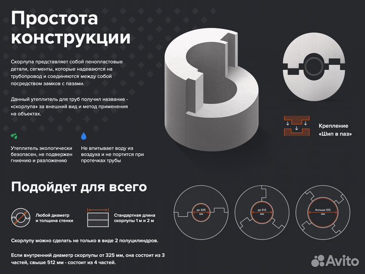 Тройники из пенополистирола 165х30 мм