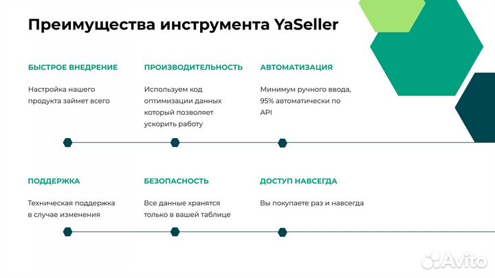 Аналитика Wildberries оцифровка и финансовый учёт