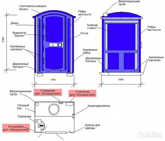Туалетные кабины, биотуалетные кабины любого типа