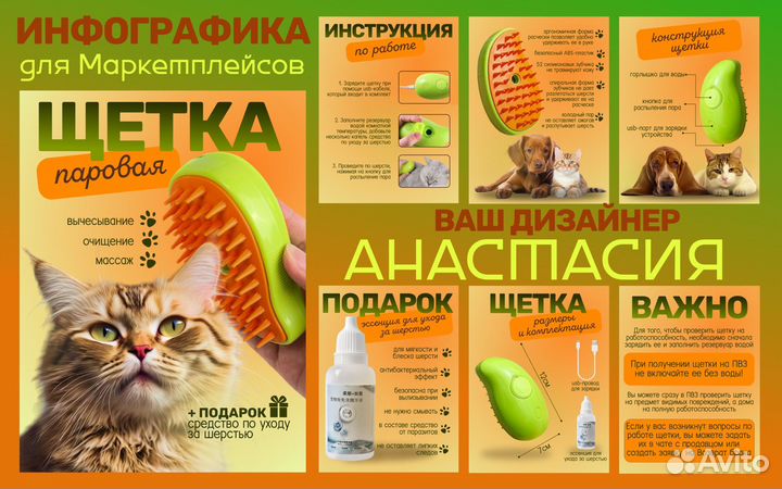 Инфографика для маркетплейсов