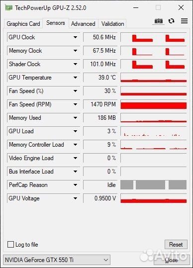 Видеокарта zotac GTX 550 Ti 1GB 192BIT DDR5