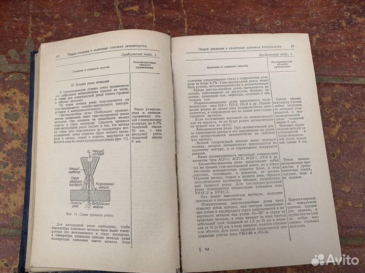 Справочник электросварщика книга 1954 год