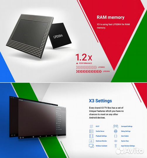 Тв Бокс Ugoos X3 Plus 4/64Gb -Гарантия, Настройка