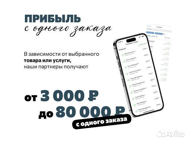 Онлайн-магазин женского белья. Прибыль от 1500000