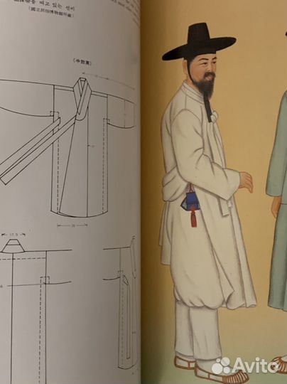 История корейского костюма в 2-х томах