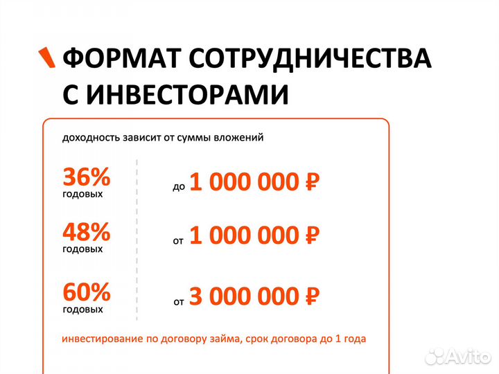 Инвестиции с доходностью от 36%