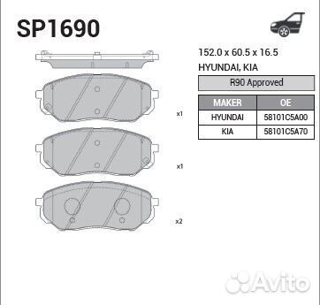 Колодки передние Kia Sorento Prime GP1690