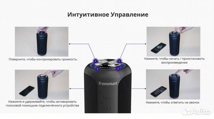 Беспроводная колонка Tronsmart T6 Plus Upgrade