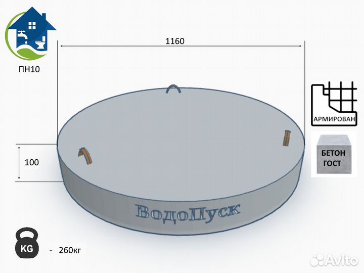 Жб плита низа пн-10 напрямую с завода гост