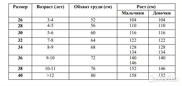 Костюм народный для девочек