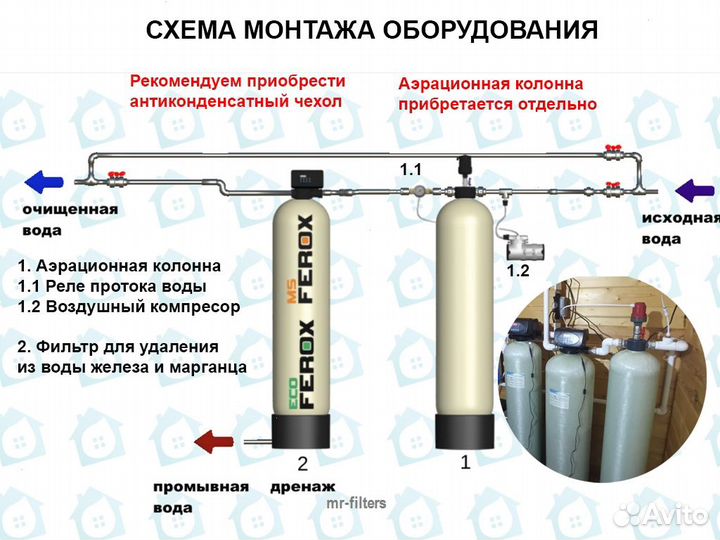 Фильтр для обезжелезивания воды - Станция обезжеле