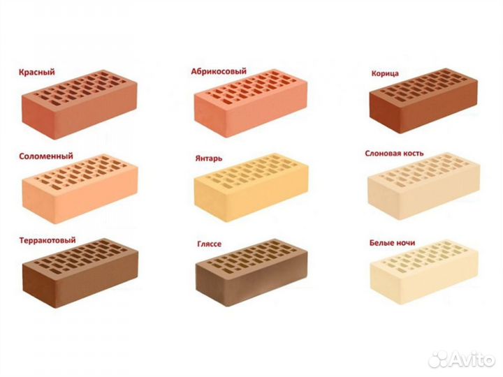 Кирпич облицовочный Голицино