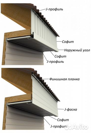 Софиты для крыши