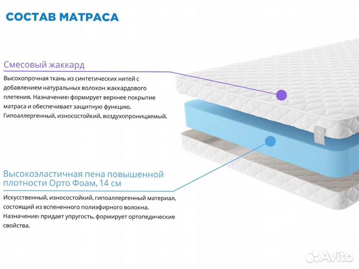 Матрас 80х190 новый беспружинный