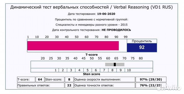 Тесты SHL (shltools)