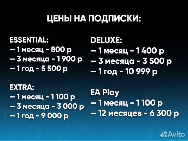Подписка Ps Plus Deluxe (Extra, Essential, EA Play)