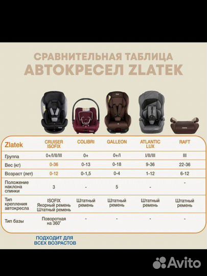 Автокресло бустер новый