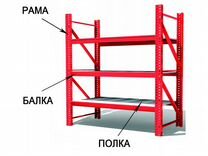 Стеллажный мир стеллажи бывшие в употреблении