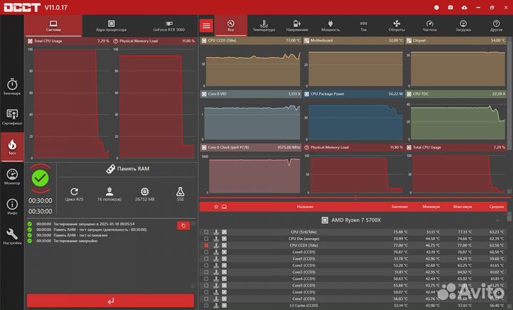 Оперативная память DDR4 32Gb 3600Mhz Kingston fury