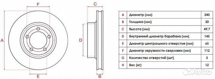 Тормозные диски VW Tiguan/Arteon. Skoda Kodiaq